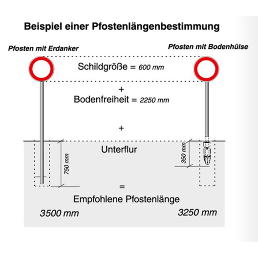 Verkehrsschild: Überholverbot für Kraftfahrzeuge und Züge bis 25 km/h – Nr. 1049-11 | 420 x 315 mm | Flachform 2 mm | RA2