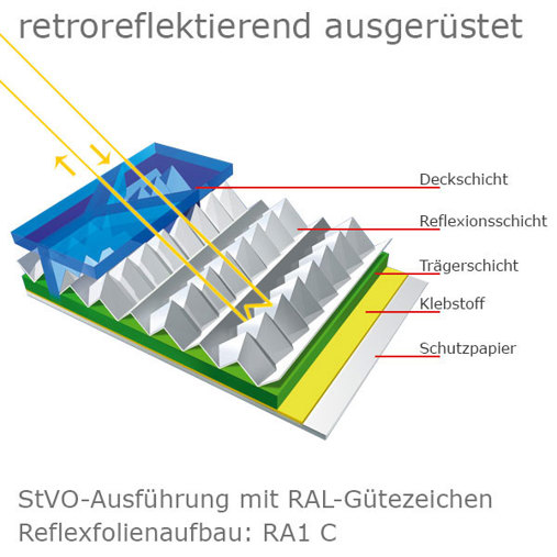Verkehrsschild StVO Nr. 2026 - Kein Winterdienst | 60x33 cm | Kategorie 2001 (Zz-Halbstandard)